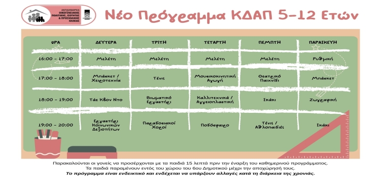 Ξεκινούν οι εγγραφές στο Κέντρο Δημιουργικής Απασχόλησης για παιδιά ηλικίας 5-12 ετών του Δήμου Βριλησσίων 