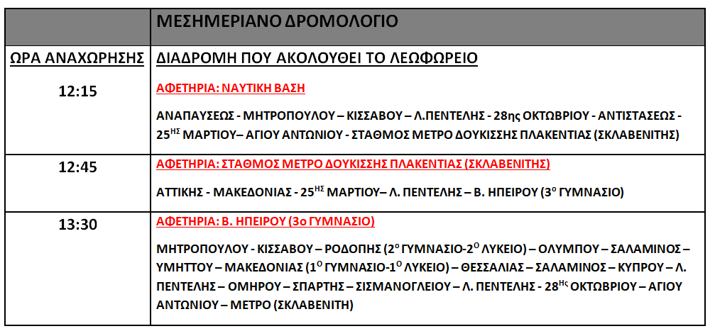 dromologia2019 2